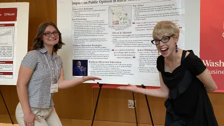 Spring Undergraduate Research Symposium Poster